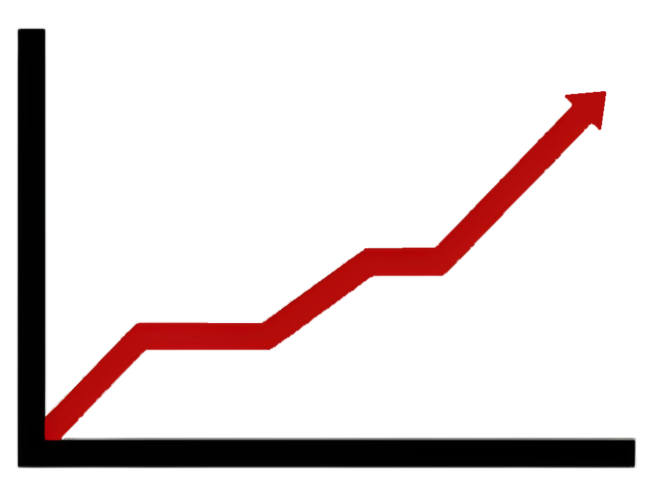 Redline fire watch trending upwards